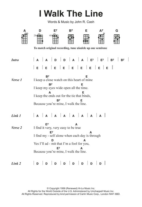 I Walk The Line by Johnny Cash - Ukulele - Guitar Instructor