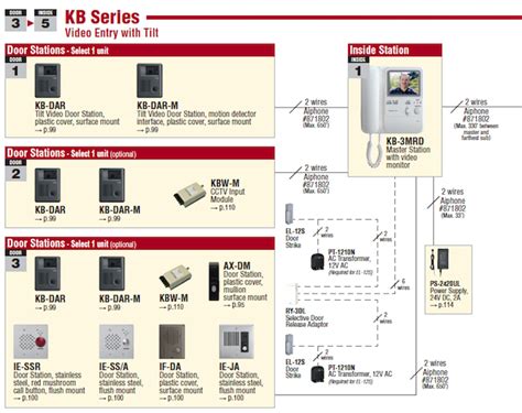 Aiphone Intercom Wiring Diagram