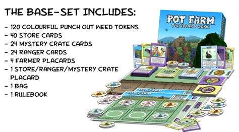 Pot Farm the Board Game Kickstarter Launch! - East Side Games