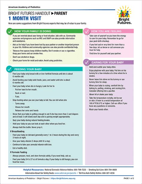 Bright Futures Parent Handout 1 Month Visit 100pk Shopaap