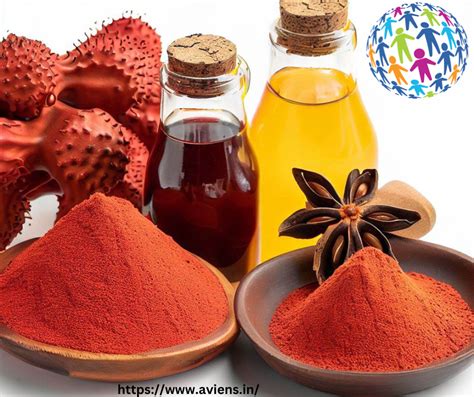 Annatto Powder The Natural Food Coloring Solution By Aviens Oct 2023 Medium