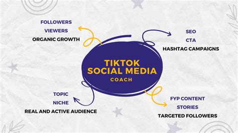 Grow Your Tiktok Account Organically And Manually By Gladysseketo Fiverr