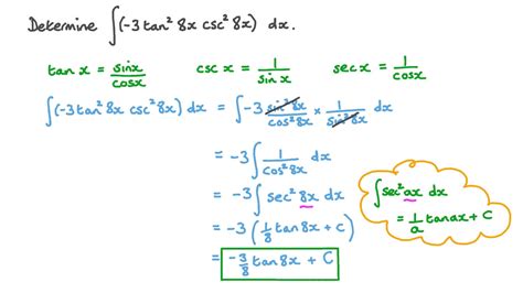 Question Video Integrating Trigonometric Functions Involving