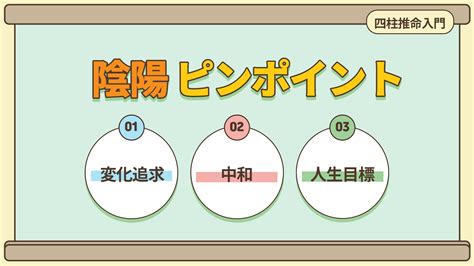 【四柱推命ピンポイント講座】陰と陽は常に変化を追求する ☯韓国式四柱推命鑑定士 ・ 講師 昭晴☯