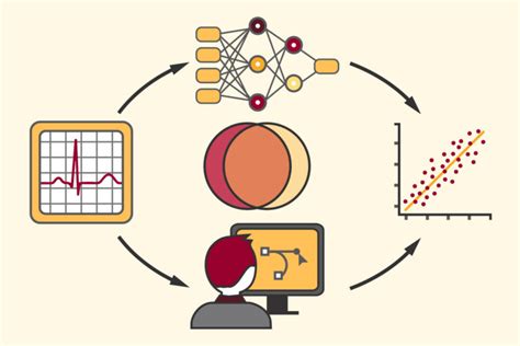 6 Best Data Science Bootcamps For Upskilling In 2024 Atomcamp