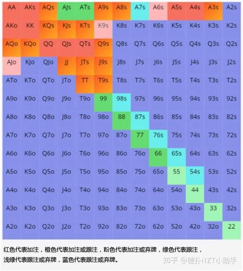 【万字干货】ak翻前打法总结，这下ak不再难搞 知乎