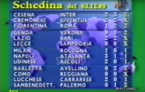 OGGI IN SERIE A 90 MINUTO 3 DICEMBRE 1989 TUTTE LE PARTITE DELLA