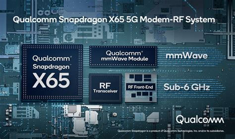 Qualcomm Announces World S First 10 Gigabit 5G Modem RF System