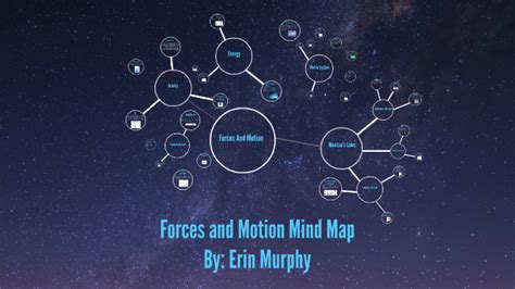 Forces And Motion Mind Map Hot Sex Picture