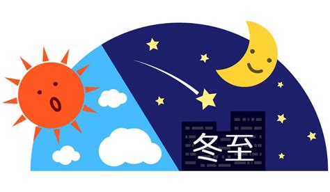 冬至の意味とは？2025年はいつ？なぜかぼちゃとゆず湯なのか由来と行事・風習｜語彙力com