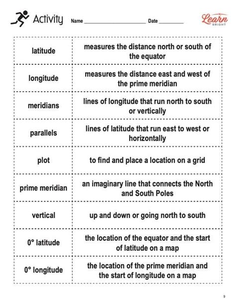 Latitude And Longitude Map Geography Printable 3rd 8th Grade Worksheets Library