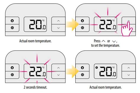 Salus Digital Room Thermostat Rt Rt Rf Installation Guide