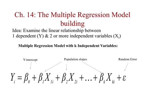 What Is Multiple Linear Regression Equation Design Talk