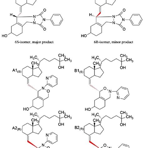 Top Diastereomers 6s And 6r Of The 25ohd 3 Ptad Product