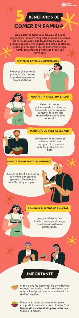 5 Beneficios De Comer En Familia Colegio Colombo Gales