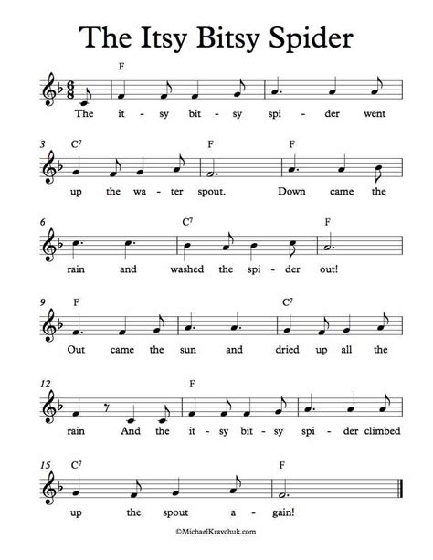 Free Lead Sheet – The Itsy Bitsy Spider – Michael Kravchuk