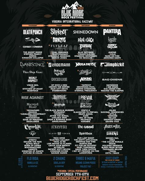 Blue Ridge Rock Festival Lineup Confirmed: Slipknot, Shinedown, Pantera, More - The Rock Revival