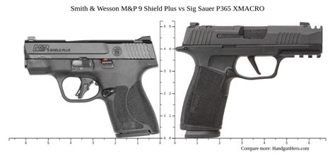 Smith And Wesson Mandp 9 Shield Plus Vs Sig Sauer P365 Xmacro Size Comparison Handgun Hero