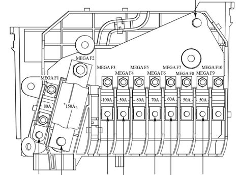 Escape Fuse Diagram Ricks Free Auto Repair Advice Ricks Free