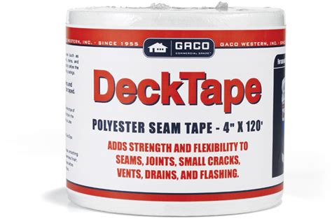 Gaco Deck Products