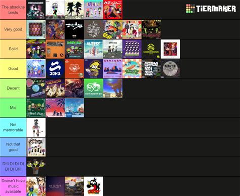 Every Splatoons Music Bands And Artists Tier List Community Rankings