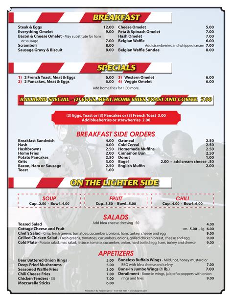 Trackside To Fasprint Menus