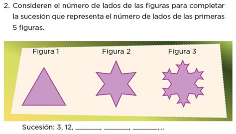 Sucesión De Figuras Con Progresión Geométrica Matemáticas Sexto De