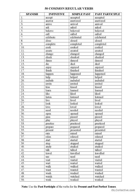 100 regular and irregular verbs Deutsch DAF Arbeitsblätter pdf doc