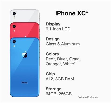 苹果lcd版iphone命名正式曝光：iphone Xc配置