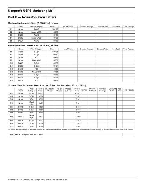 Ps Form 3602 N Fill Out Sign Online And Download Printable Pdf