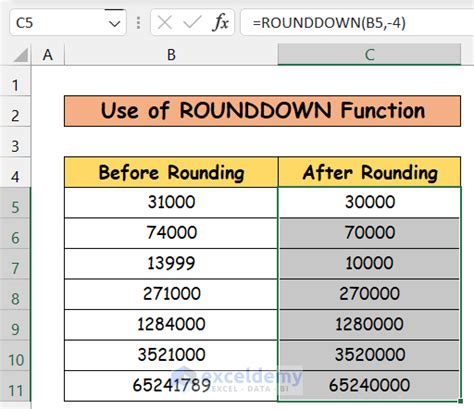 How To Round Numbers To The Nearest 10000 In Excel 5 Easy Ways