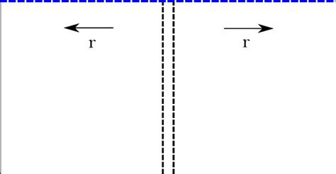 The Lorentzian Causal Structure Of The Wormhole The Wormhole Is