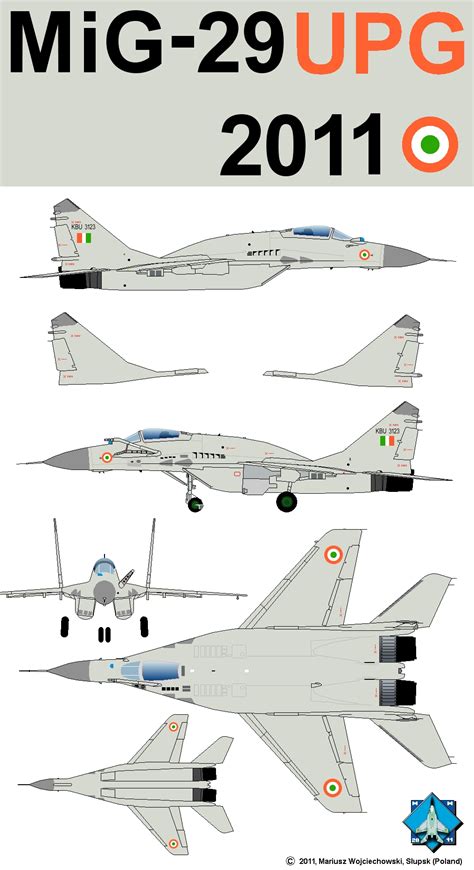 Colours of the MiG-29. Mikoyan & Gurevich MiG-29 camouflage and ...