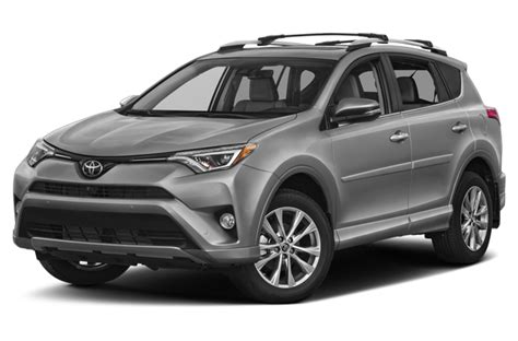 Toyota Rav4 Hybrid Trim Levels Comparison
