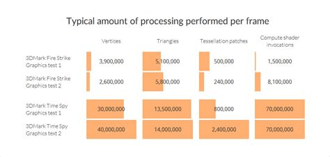 Futuremark Releases 3dmark Time Spy Directx 12 Benchmark Techpowerup