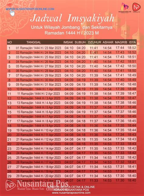 Jadwal Imsakiyah Wilayah Jombang Dan Sekitarnya Ramadan H