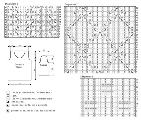 Schemi Per Lavori A Maglia Gratis Pull A Punto Fantasia E A Punto