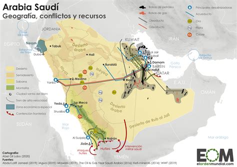 La geopolítica de Arabia Saudí Mapas de El Orden Mundial EOM