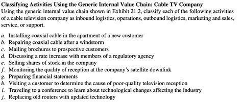 Solved Classifying Activities Using The Generic Internal Chegg