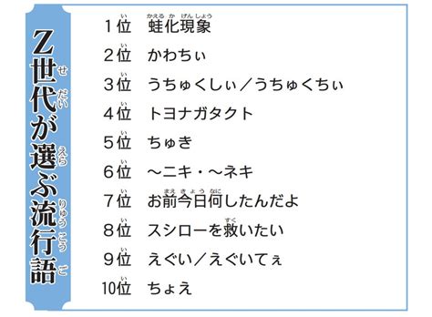 毎小ニュース：話題 Z世代が選ぶ流行語、使ってる？ 毎日新聞