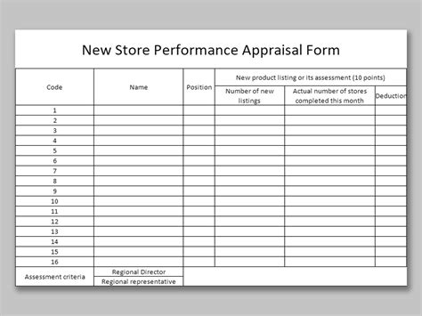 Excel Of Performance Appraisal Form Xls Wps Free Templates