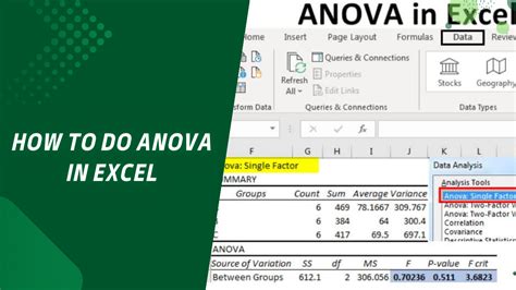 Mastering ANOVA in Excel: How to Do ANOVA in Excel - Earn & Excel