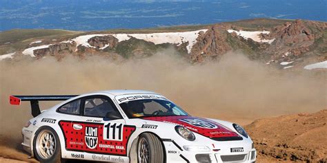 88th Pikes Peak International Hill Climb Find The Latest Racing News