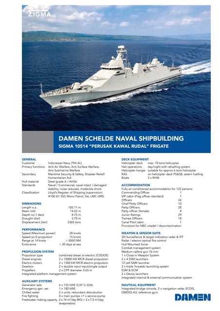 Sigma Frigate Type 10514 Pdf