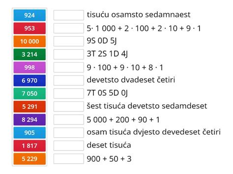 Brojevi Do 10 000 Match Up