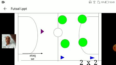 Futsal Jogo Tático Parte 3 YouTube