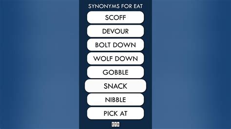 8 Synonyms for "Eat" You Need to Know - YouTube