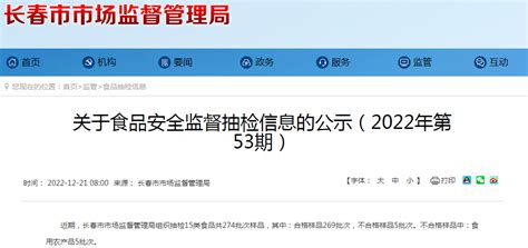 长春市市场监管局抽检食品274批次 5批次食用农产品不合格长春市新浪财经新浪网