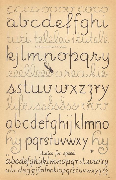 Pin By Laura Rojas M On Abecedarios Tipograf A Alphabets