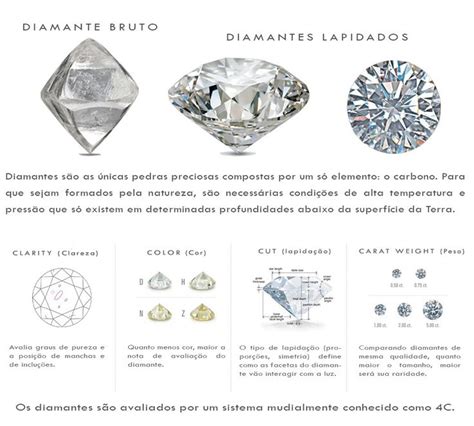 Diamante e Zircônia entenda as diferenças e faça a melhor escolha